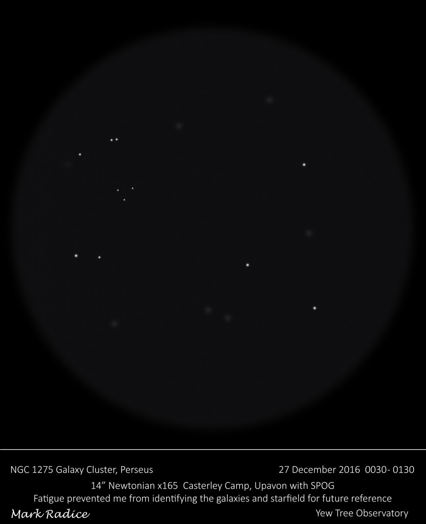 Galaxy Group centred around NGC 1275